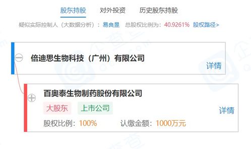 百奧泰再落子 投資成立倍迪思生物科技，布局細胞技術與科技中介新賽道